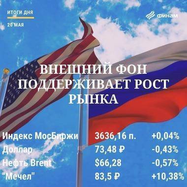 Итоги четверга, 20 мая: Мировые фондовые рынки помогли российским индексам остаться в плюсе