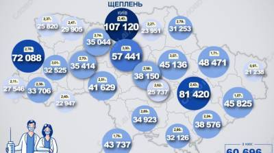 Карта вакцинации: ситуация в областях Украины на 21 мая