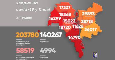 Кличко завил о стабилизации ситуации с заболеваемостью COVID-19 в Киеве