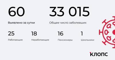 60 заболели, двое скончались: ситуация с COVID-19 в Калининградской области на 21 мая