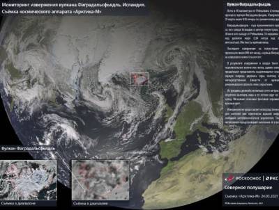 Новый российский спутник «Арктика-М» проконтролирует вулканическую обстановку