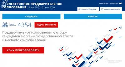 Эксперты IT-отрасли: система предварительного голосования «Единой России» надежно защищена