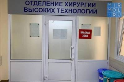 Минимущество Дагестана в суде отстояло право на восьмиэтажное здание реабилитационного центра