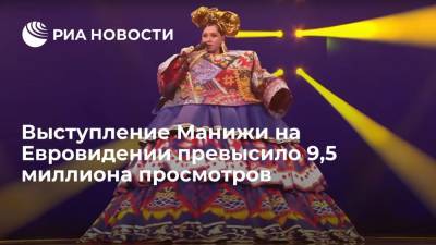 Выступление Манижи на Евровидении превысило 9,5 миллиона просмотров