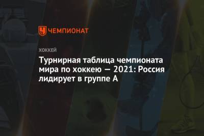 Турнирная таблица чемпионата мира по хоккею — 2021: Россия лидирует в группе А