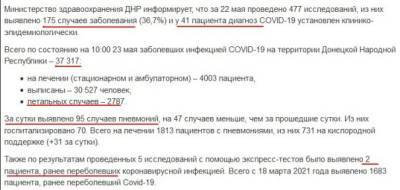 Главари «ДНР» отменили надбавки к зарплате