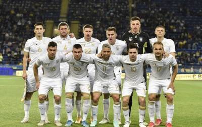 Украина сыграла вничью с Бахрейном в рамках подготовки к Чемпионату Европы