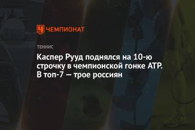 Каспер Рууд поднялся на 10-ю строчку в чемпионской гонке ATP. В топ-7 — трое россиян