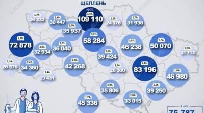 Карта вакцинации: ситуация в областях Украины на 24 мая