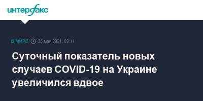 Суточный показатель новых случаев COVID-19 на Украине увеличился вдвое
