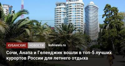 Сочи, Анапа и Геленджик вошли в топ-5 лучших курортов России для летнего отдыха
