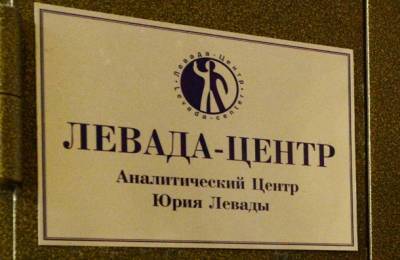 По данным «Левада-центра», рейтинг КПРФ в Москве упал до 6%
