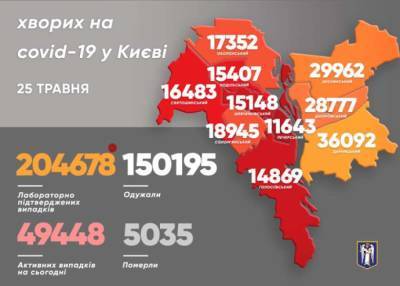 В Киеве выросла смертность от коронавируса
