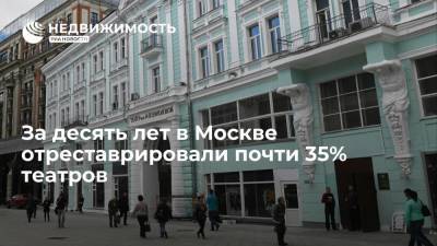 За десять лет в Москве отреставрировали почти 35% театров