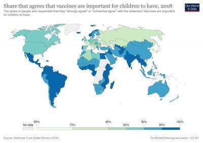 Доля антипрививочников в мире, объём рынка вакцин и запрет оскорбления врачей