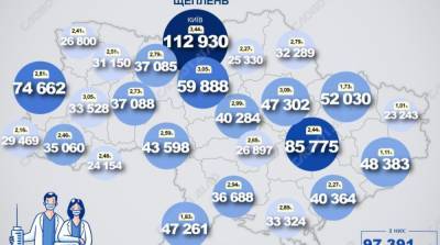 Карта вакцинации: ситуация в областях Украины на 26 мая
