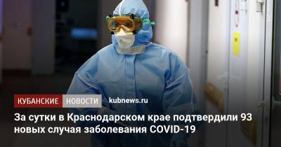 За сутки в Краснодарском крае подтвердили 93 новых случая заболевания COVID-19