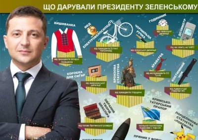 ОП разгласил весь список подарков Зеленскому: что дарили президенту