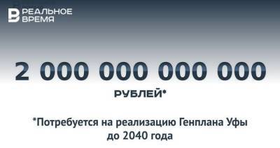 На развитие Уфы потребуется два триллиона рублей за 20 лет — это много или мало?