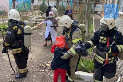 В учреждениях Минтруда Дагестана проходят пожарно-технические мероприятия.