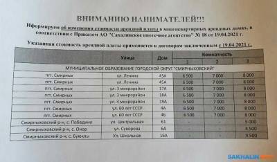 "Сахалинское ипотечное агентство" повысило цены на арендное жилье