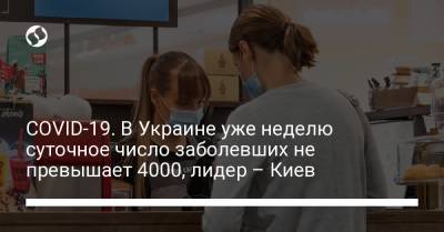 COVID-19. В Украине уже неделю суточное число заболевших не превышает 4000, лидер – Киев