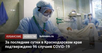 За последние сутки в Краснодарском крае подтверждено 96 случаев COVID-19