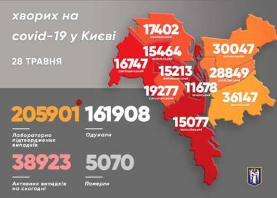 В Киеве сохраняется высокая смертность от коронавируса