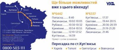 Донецкая ж/д вносит изменения в пригородное сообщение Луганщины с Харьковской областью