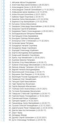 Украина отправила в «черный список» ряд российских артистов: полный список
