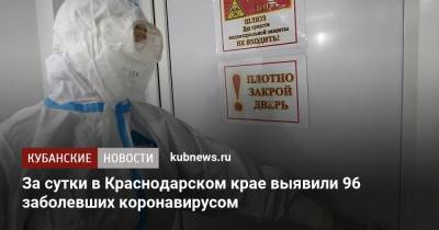 За сутки в Краснодарском крае выявили 96 заболевших коронавирусом
