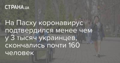 На Пасху коронавирус подтвердился менее чем у 3 тысяч украинцев, скончались почти 160 человек