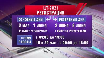 В Беларуси началась регистрация на ЦТ-2021