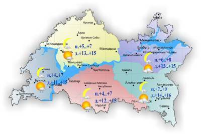 4 мая в Татарстане ожидается до 27 градусов тепла