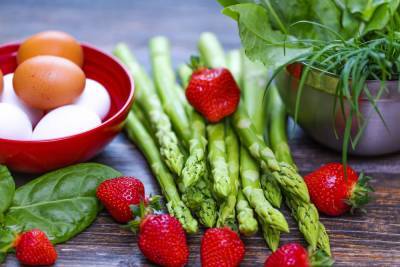 12 продуктов для здоровья и защиты щитовидной железы