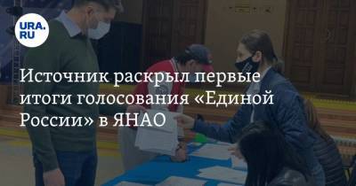 Источник раскрыл первые итоги голосования «Единой России» в ЯНАО