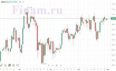 Динамика на рынке РФ сегодня ожидается малоактивная