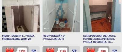 «Сверхконкурсы для сверхдержавы»: компания Domestos провела в России конкурс на худший школьный туалет