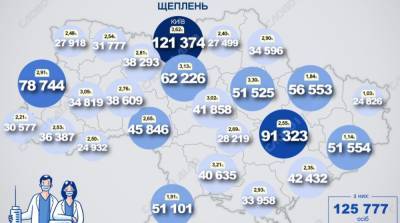 Карта вакцинации: ситуация в областях Украины на 31 мая