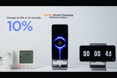 Xiaomi анонсировала HyperCharge — новое поколение сверхбыстрой зарядки мощностью 200 Вт позволяет зарядить телефон с батарей 4000 мА•ч за 8 минут - itc.ua