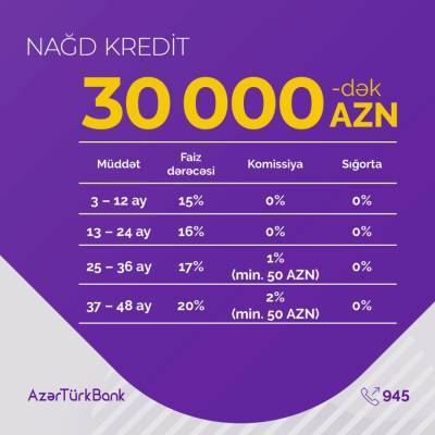 Azer Turk Bank продлил кредитную кампанию по желанию клиентов