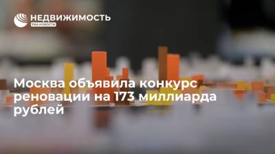 Москва объявила конкурс реновации на 173 миллиарда рублей