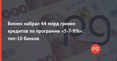 Бизнес набрал 44 млрд гривен кредитов по программе «5-7-9%»: топ-10 банков