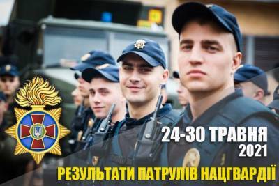 В Нацгвардии подвели итоги работы патрулей в Украине за прошедшую неделю