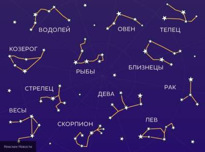 Астрологи составили список самых коварных знаков зодиака