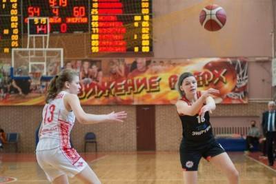 Баскетболистки из Иванова вошли в пятерку лучших в итоговой таблице детско-юношеской лиги страны