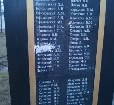 Хулиганы осквернили мемориал воинам ВОВ в Архангельской области