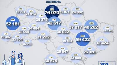 Карта вакцинации: ситуация в областях Украины на 5 мая