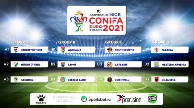Чемпионат Европы под эгидой ConIFA 2021 отменен