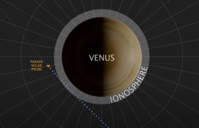 Зонд «Паркер» показал «пение» ионосферы Венеры